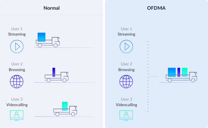 Product image slide 9