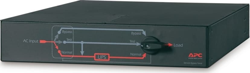 APC Service Bypass Panel