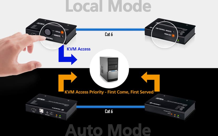 Product image slide 8