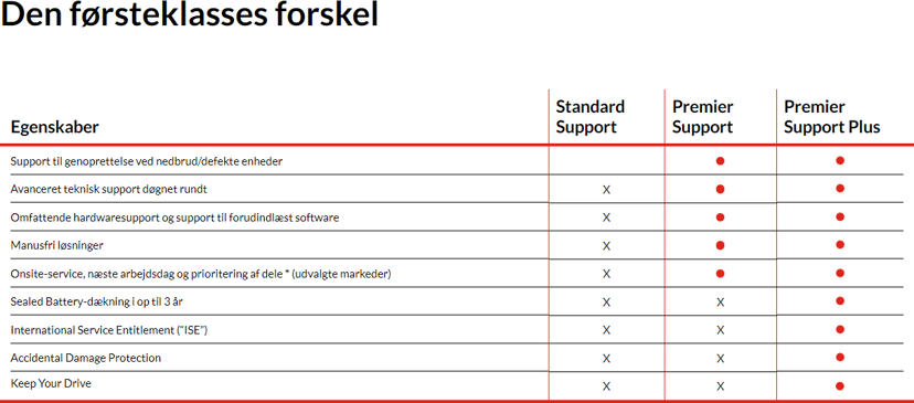 Product image slide 4