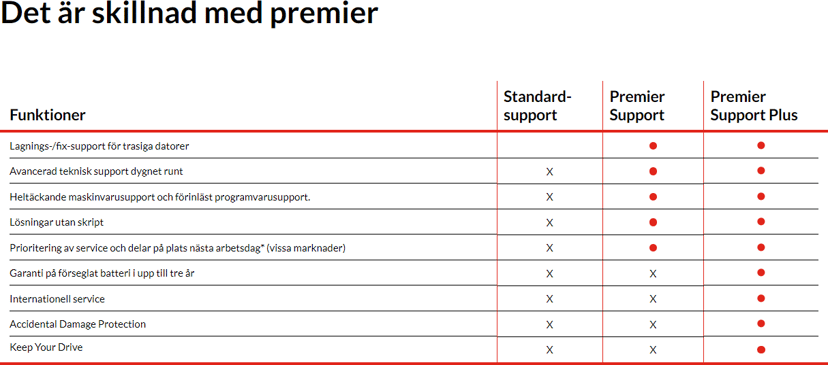 Product image slide 4