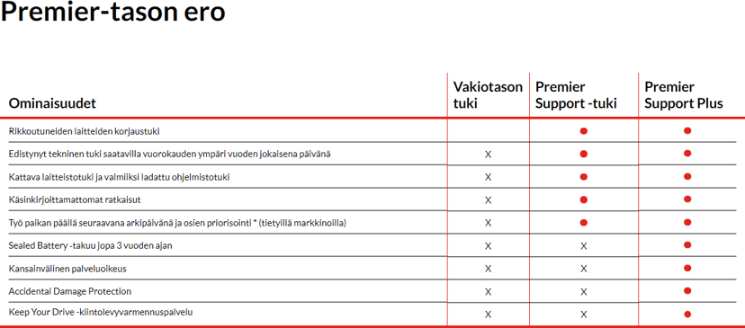 Lenovo Onsite - laajennettu palvelusopimus - 3 vuotta - on-site