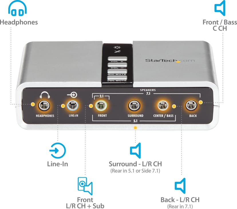 Product image slide 9