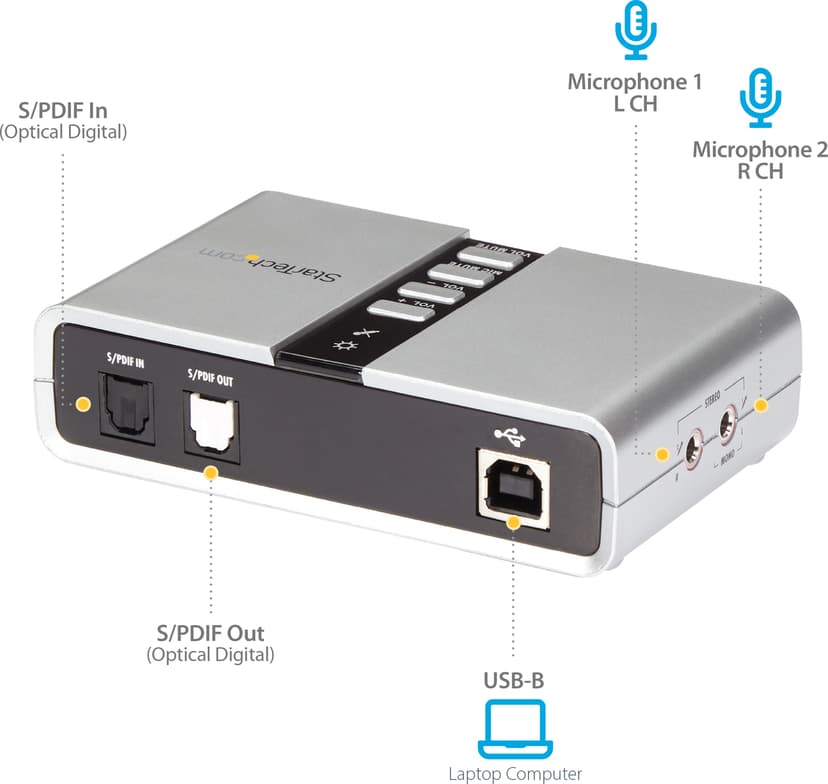 Product image slide 10