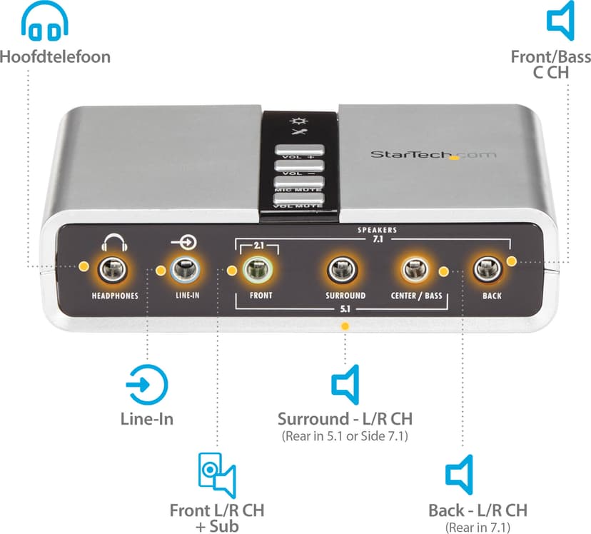 Product image slide 13