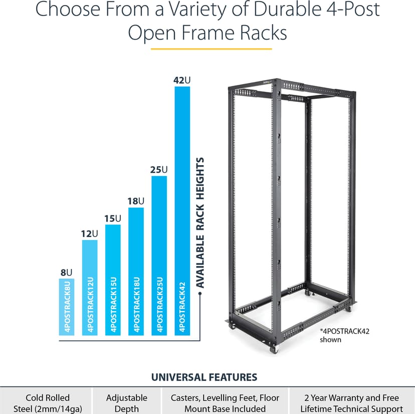 Startech Open Frame Server Rack 15U
