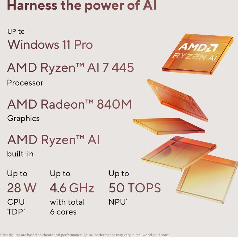 ASUS Zenbook 14 AMD Ryzen AI 5 16GB 512GB 14"