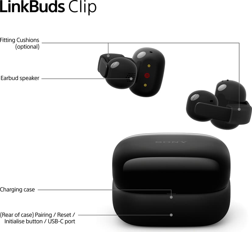 Sony LinkBuds Clip Beige