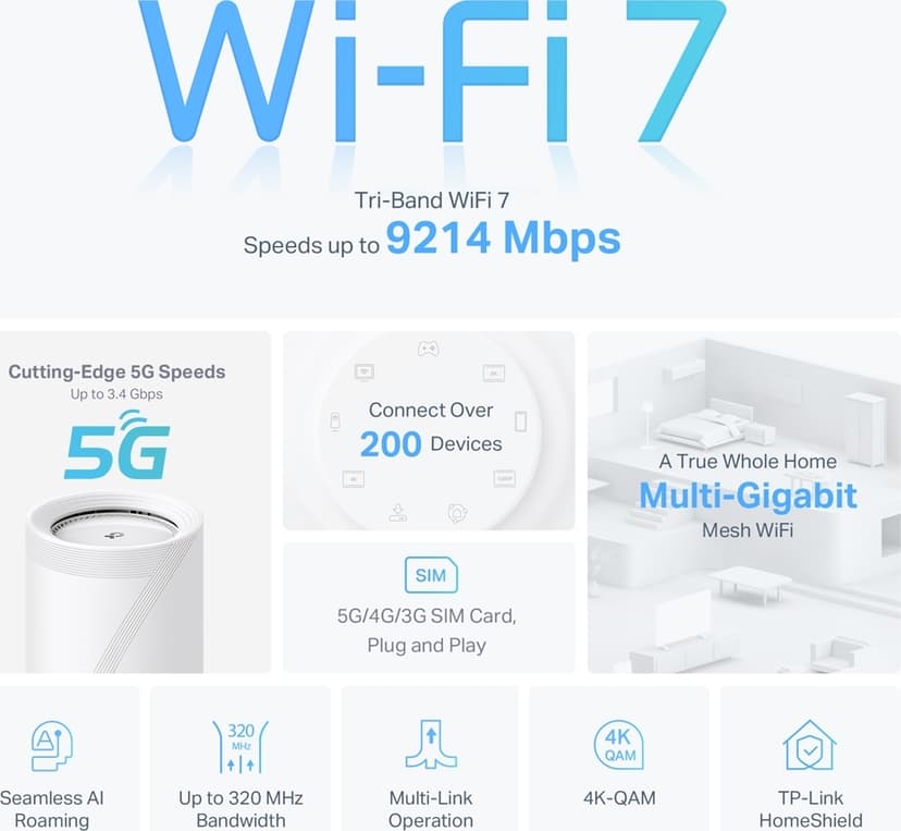 TP-Link Deco BE65 5G WiFi 7 Mesh System 1-Pack