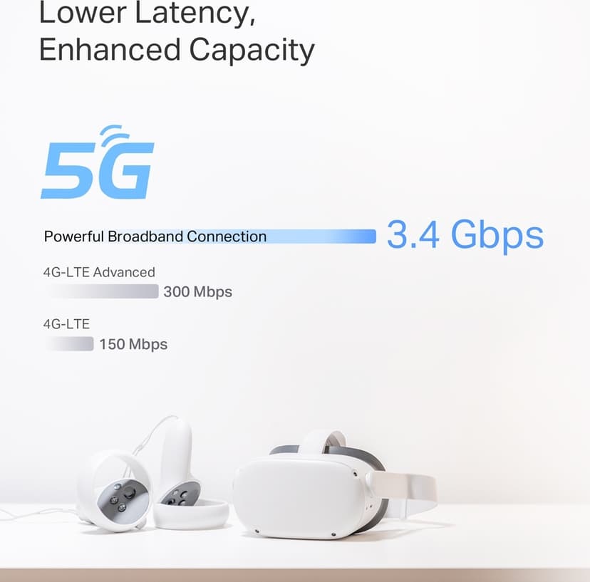 TP-Link Deco BE65 5G WiFi 7 Mesh System 1-Pack