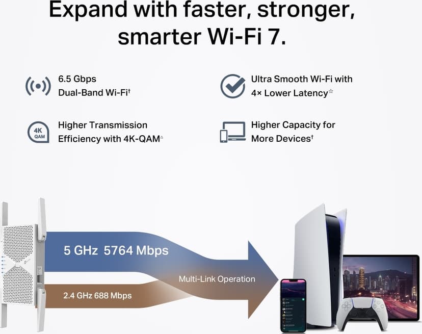 TP-Link RE405BE BE6500 Dual-Band WiFi 7 Range Extender