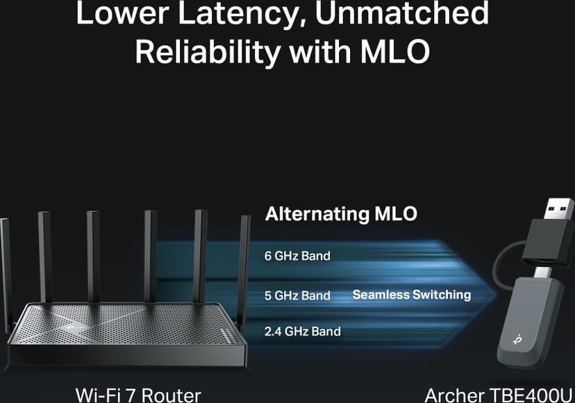 TP-Link Archer BE6500 TB WiFi 7 trådlös Mini USB-adapter