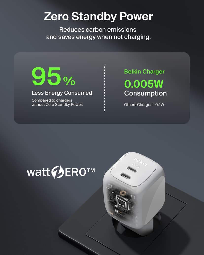 Belkin Dual USB-C GaN Wall Charger 67W + USB-C Cable 2m Vit