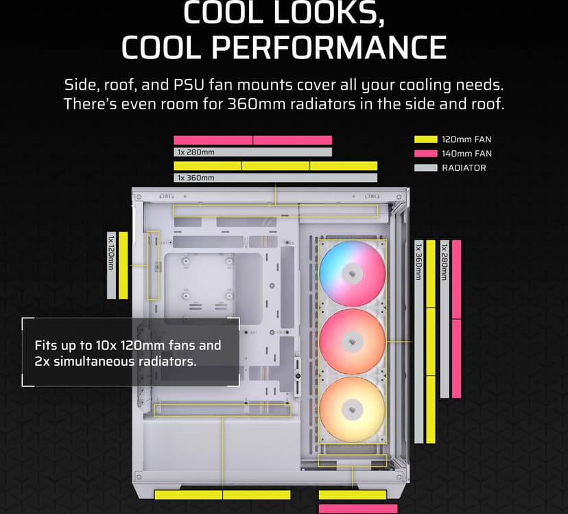 Corsair 3500X RS-R ARGB Midi Tower Vit