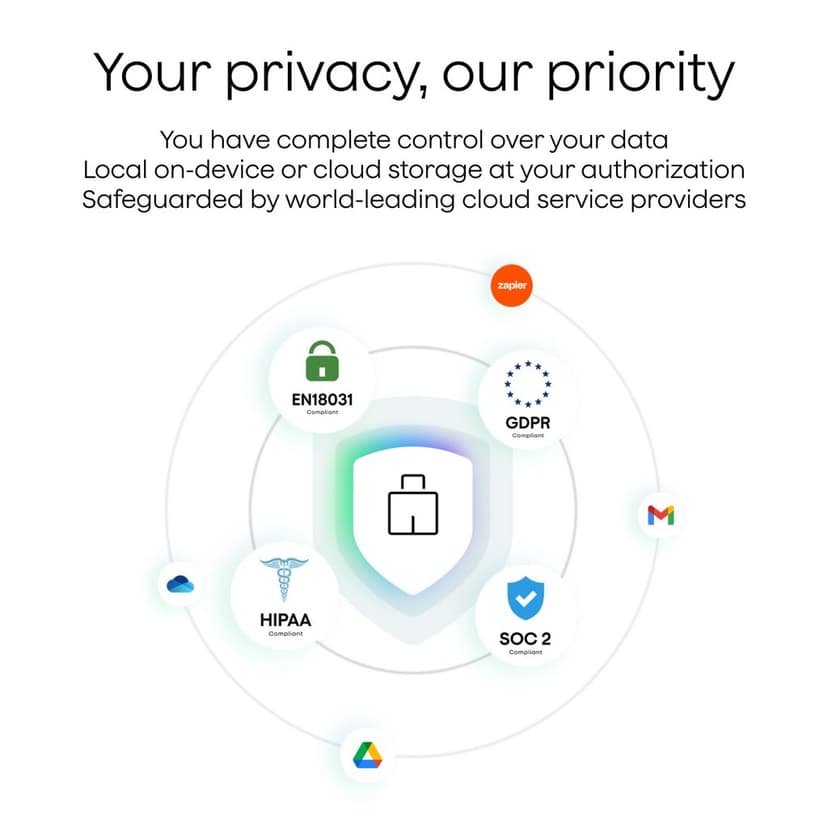 Product image slide 12