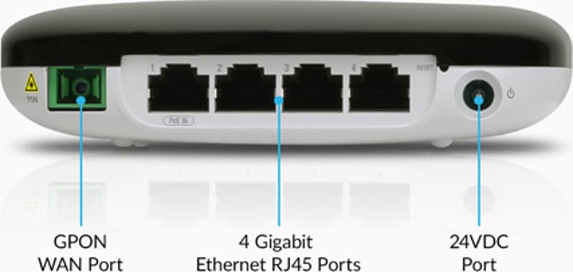 Ubiquiti UISP Fiber WiFi