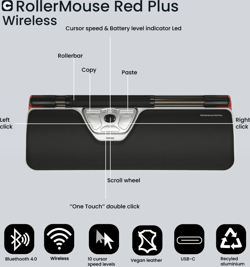 Contour Design RollerMouse Red Plus + Balance Keyboard - (Fyndvara klass 1) Kabel Nordisk
