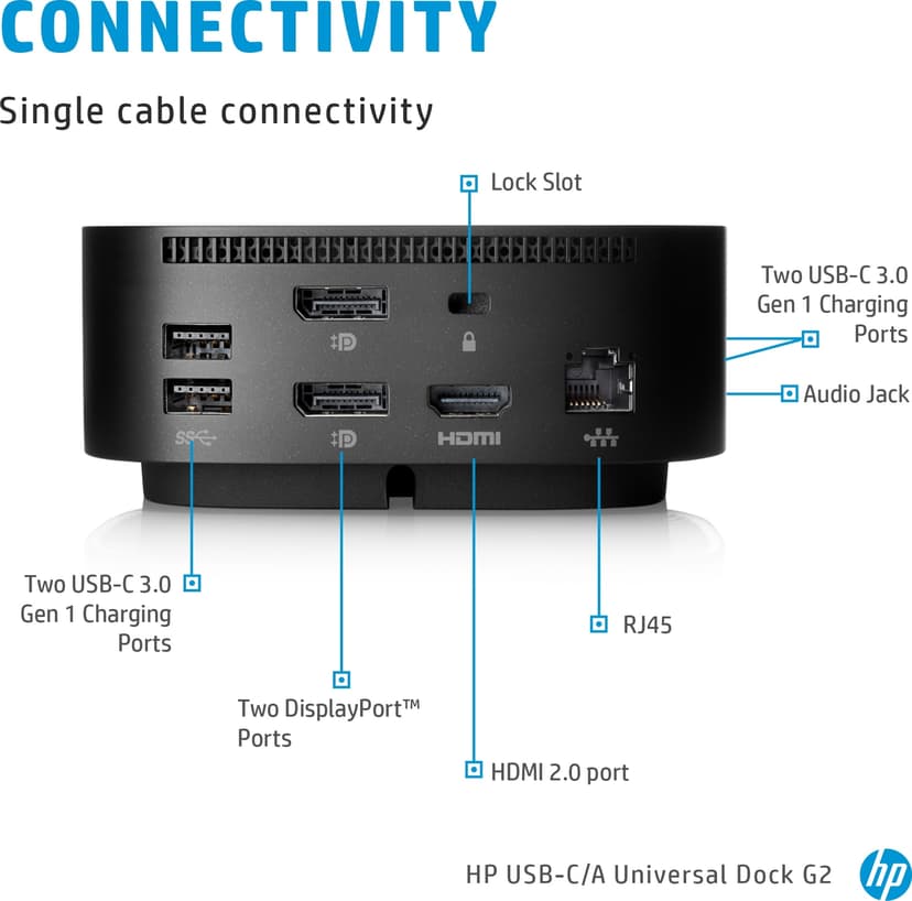 HP Dock G5 USB-C Docking Station - (Fyndvara klass 2) USB-C 3.2 Gen 1 (3.1 Gen 1)
