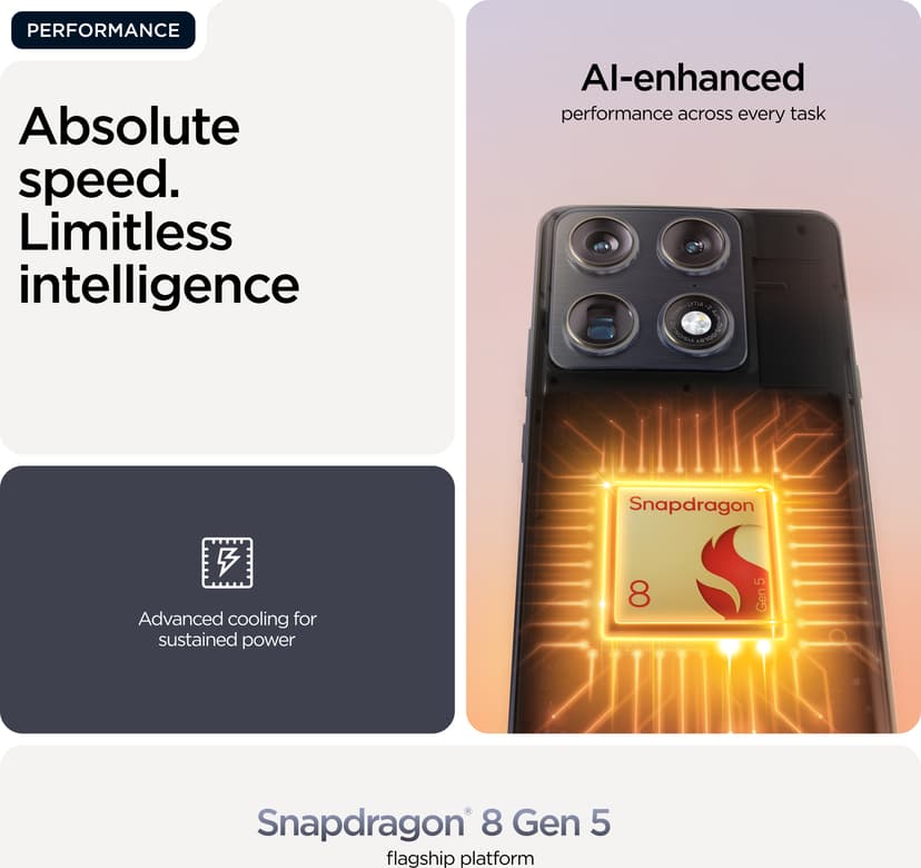 Motorola signature 512GB Mørkeblå