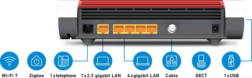 AVM Box FRITZ! 6670 Cable Edition International trådløs ruter 2.5 Gigabit Ethernet Dobbelbånd (2.4 GHz / 5 GHz) Rød, Hvit