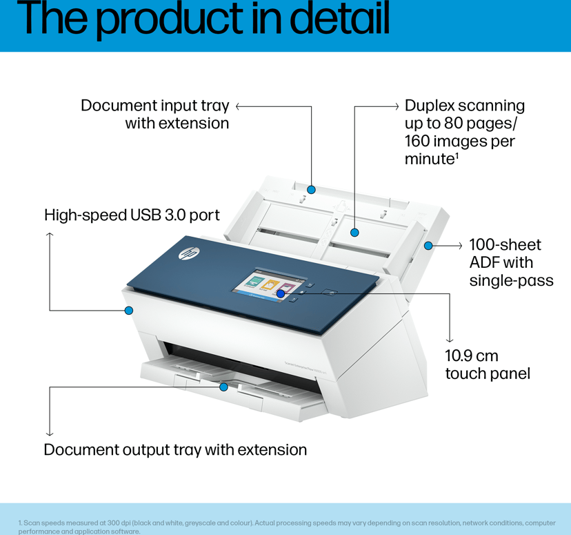 Product image slide 3
