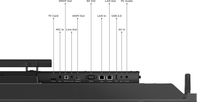 Lenovo ThinkVision T75 LED display 75" 3840 × 2160pixels IPS 16:9 60Hz