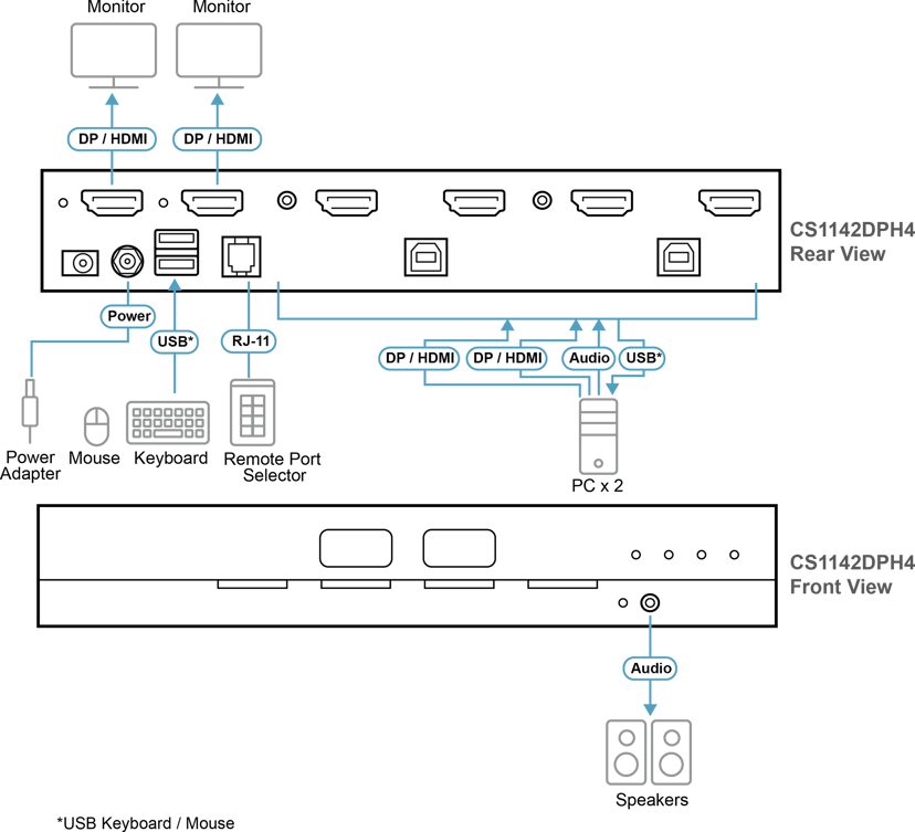 Product image slide 4