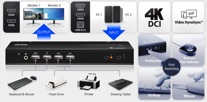 Product image slide 5