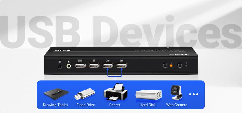Aten 2-Port USB 4K HDMI Dual-Display KVMP Switch (Cables included)