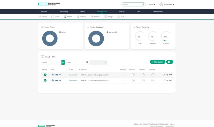 HPE Morpheus VM Essentials 3 Year