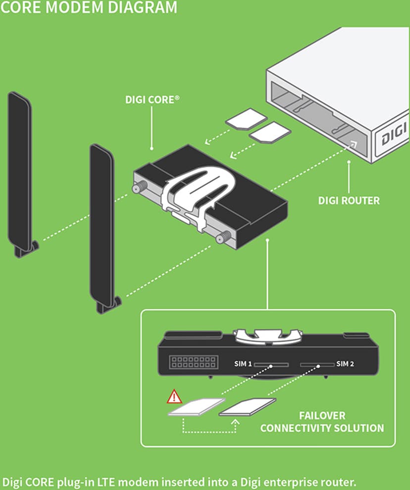 Product image slide 5