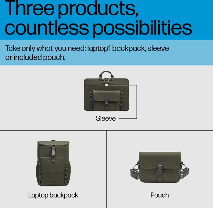 HP modulär ryggsäck för 15,6 tum bärbar dator 15.6" Polyester Grå, Grön
