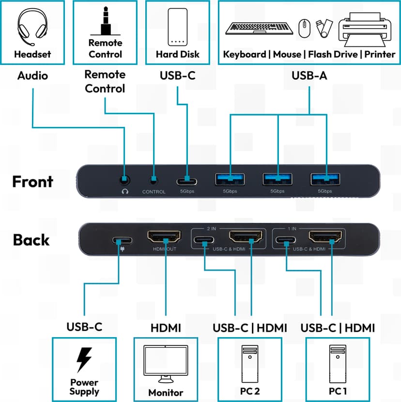 Digitus DS-12855 KVM-kytkin Harmaa