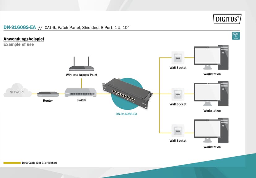 Digitus DN-91608S-EA patch paneel 1U Zwart Cat 6A 1U