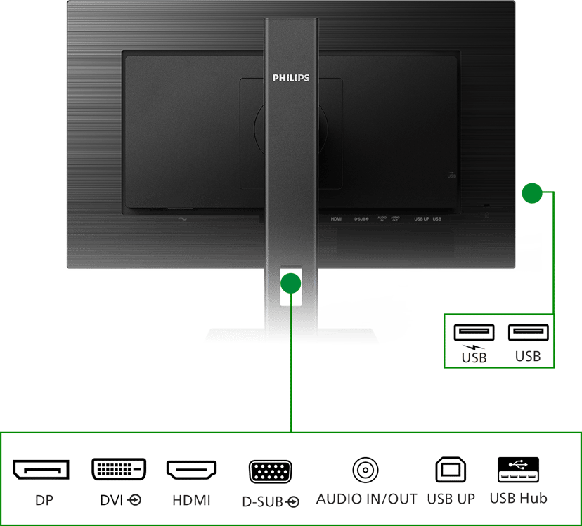 Philips B-line 242B1G 23.8" 1920 × 1080pixels IPS 16:9 75Hz