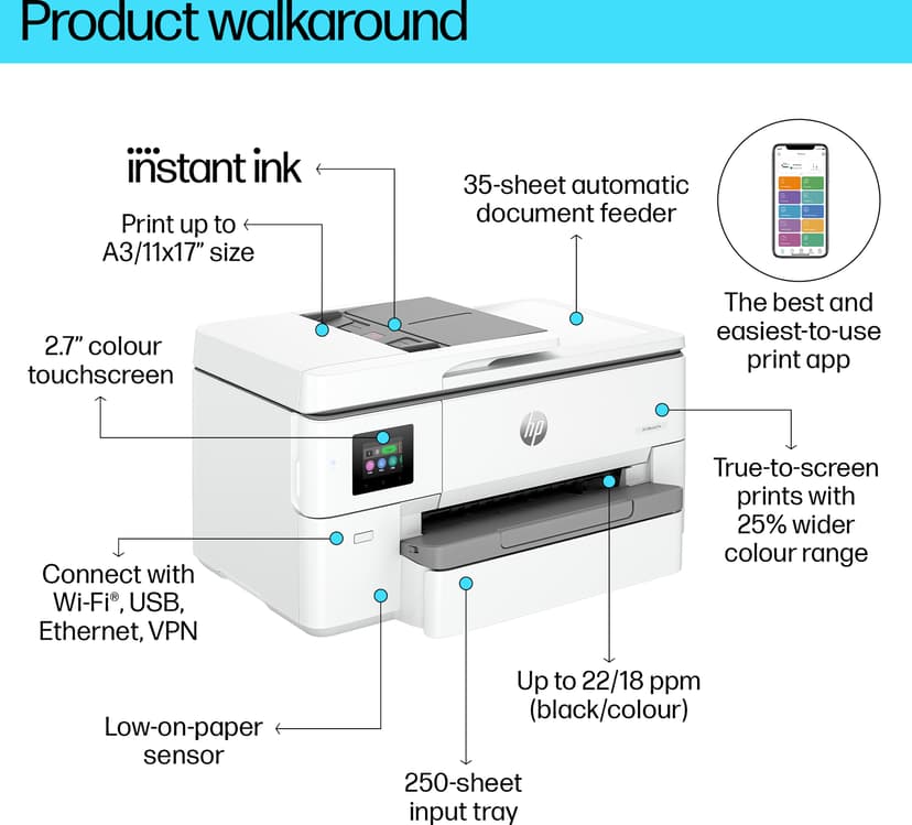 HP OfficeJet Pro 9720E Wide A3