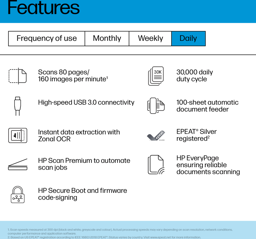 HP ScanJet Enterprise Flow 9000 s1 A3