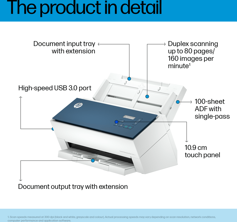 HP ScanJet Enterprise Flow 9000 s1 A3