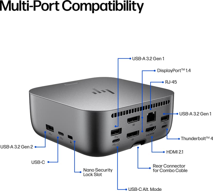 HP Thunderbolt 4 Ultra 180W G6 Dock Thunderbolt 4