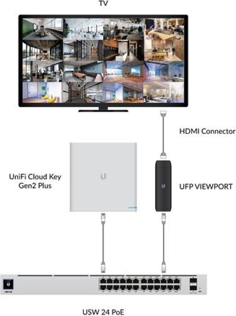 Product image slide 8