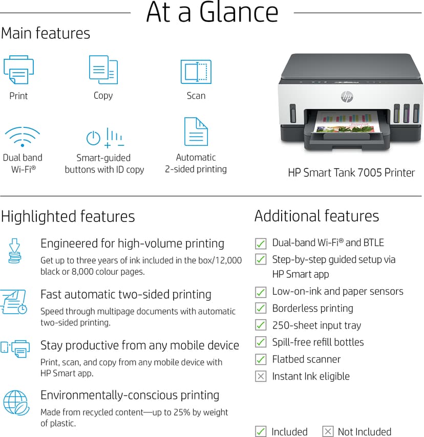 Product image slide 5