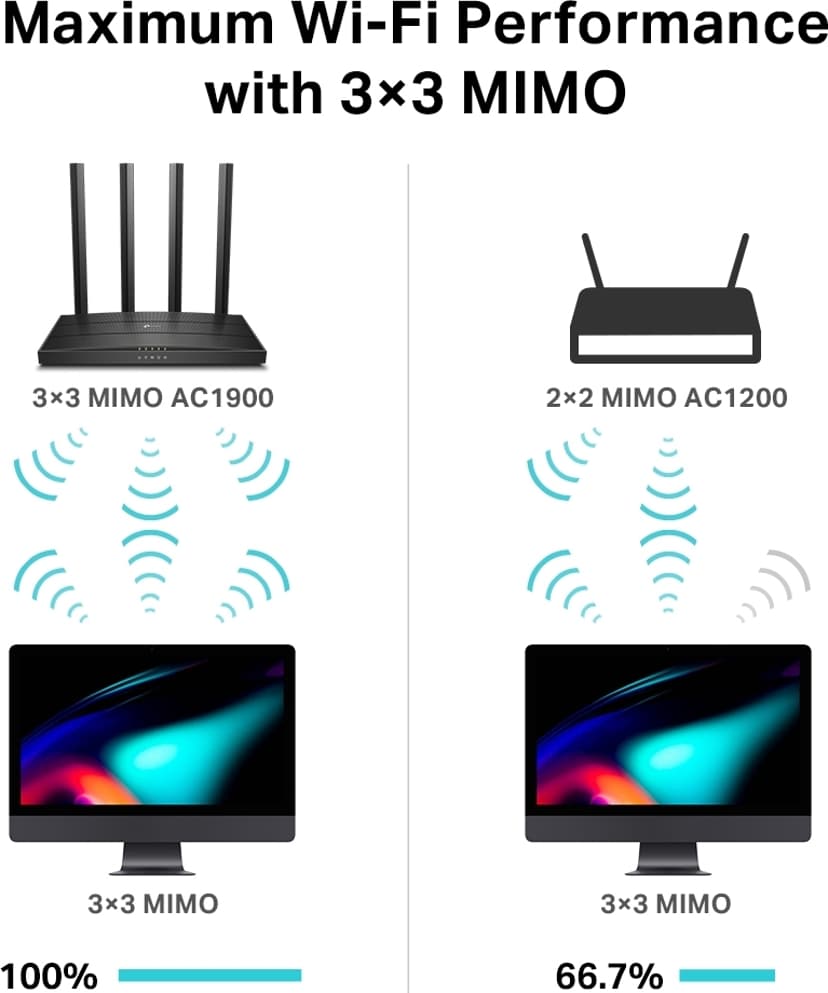 Product image slide 5