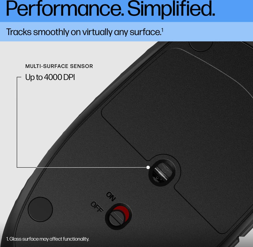 HP 425 Programmeerbare Muis Bluetooth Muis