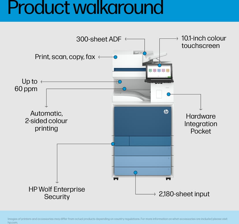 HP Color LaserJet Enterprise Flow MFP 8801z A3