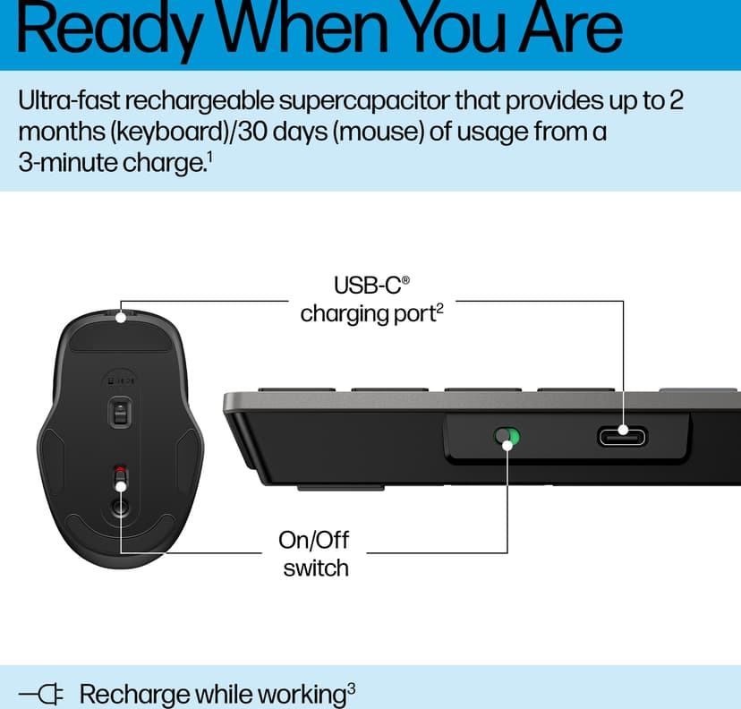 Product image slide 3