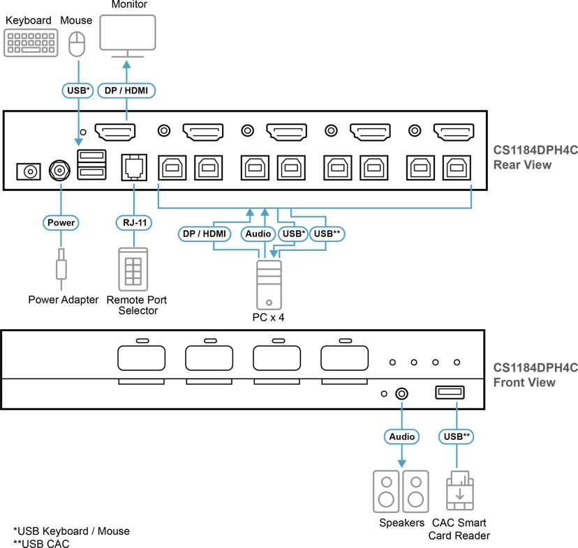 Product image slide 4