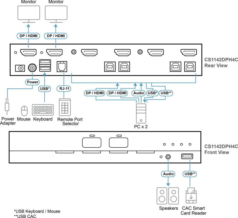 Product image slide 4