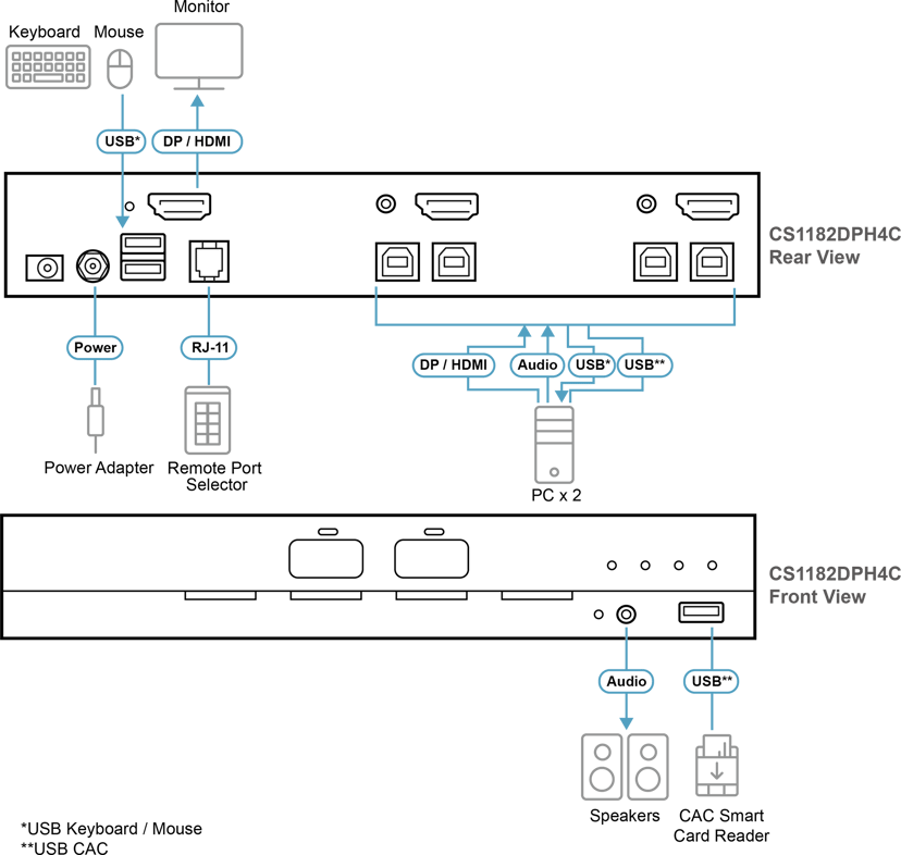 Product image slide 4