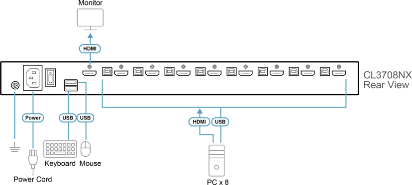 Product image slide 4