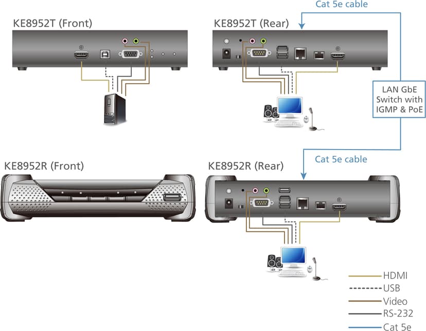 Product image slide 5